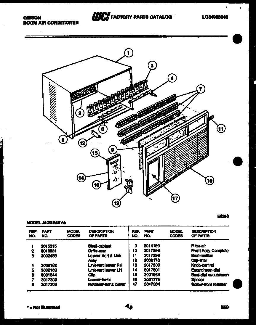 02 - CABINET PARTS
