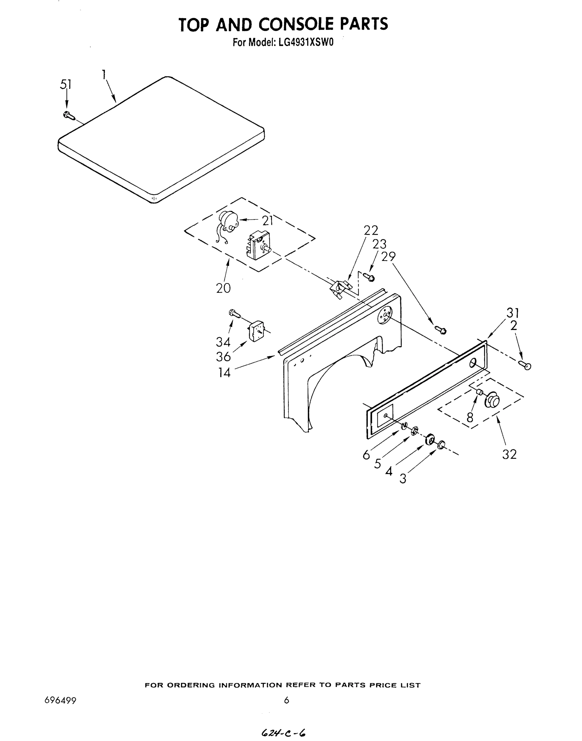 04 - TOP AND CONSOLE