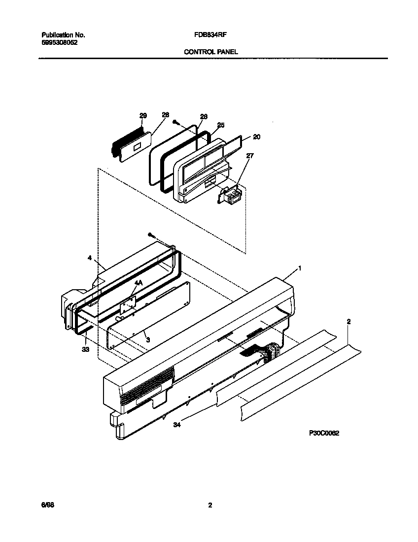 02 - CONTROL PANEL