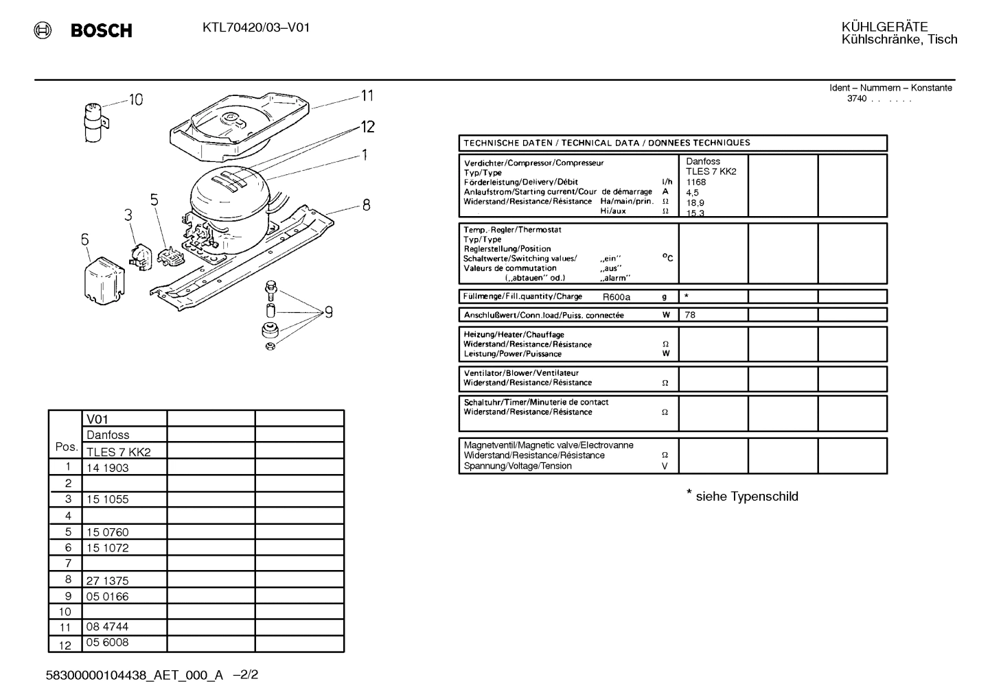 Diagram 2