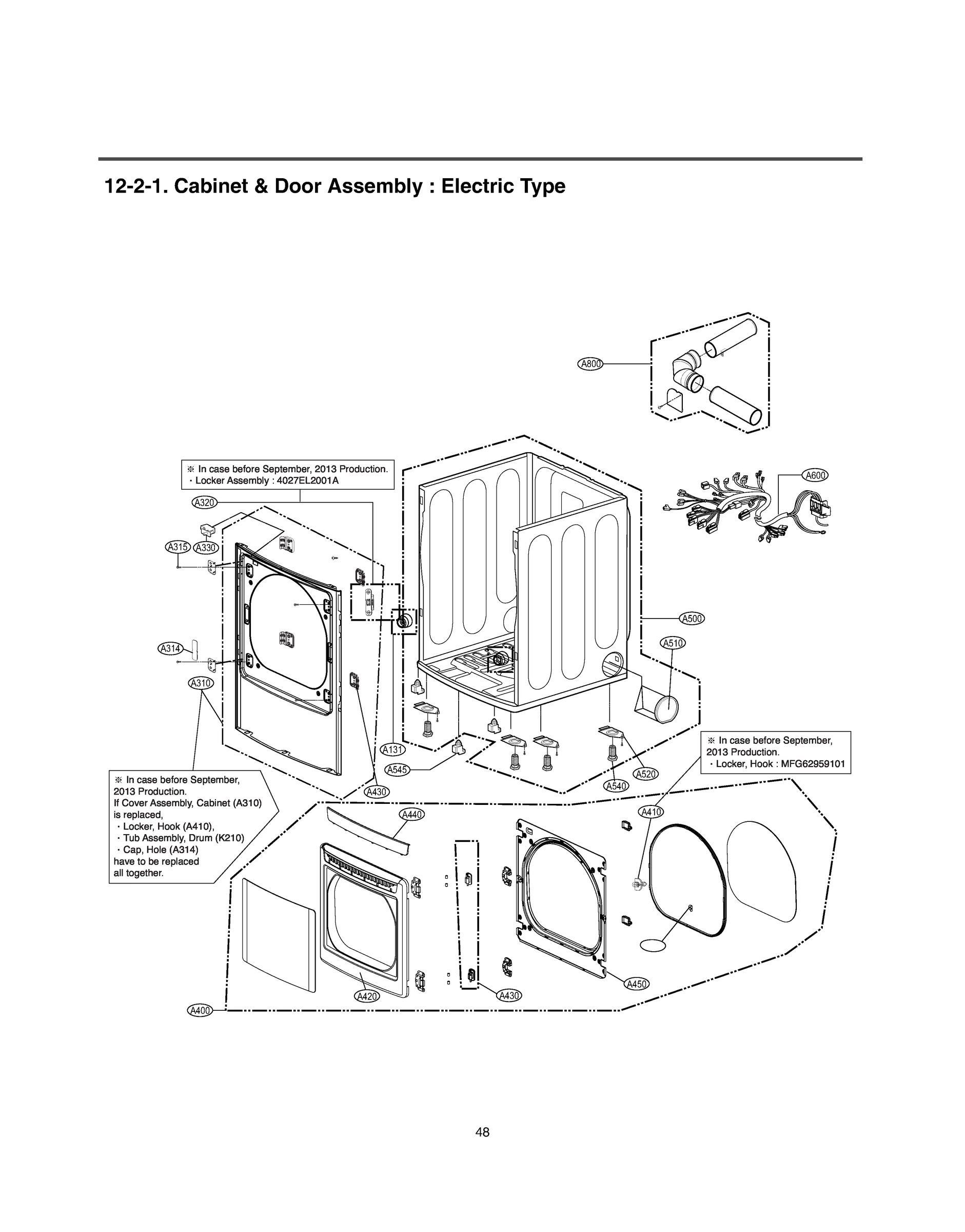 CABINET & DOOR ASSEMBLY