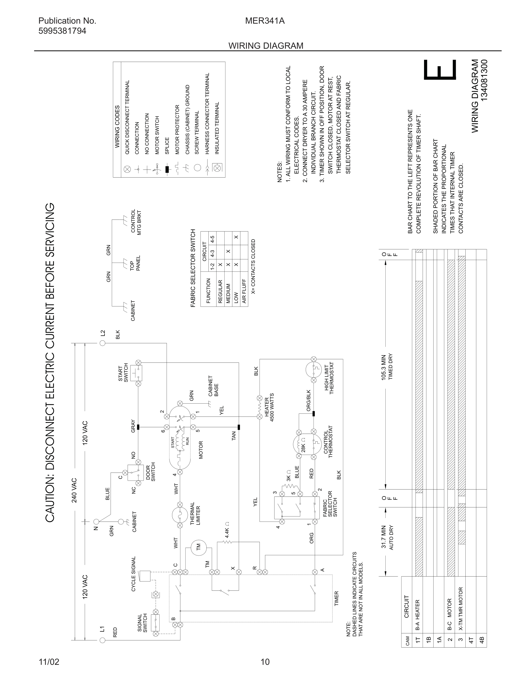 10 - WIRING DIAGRAM