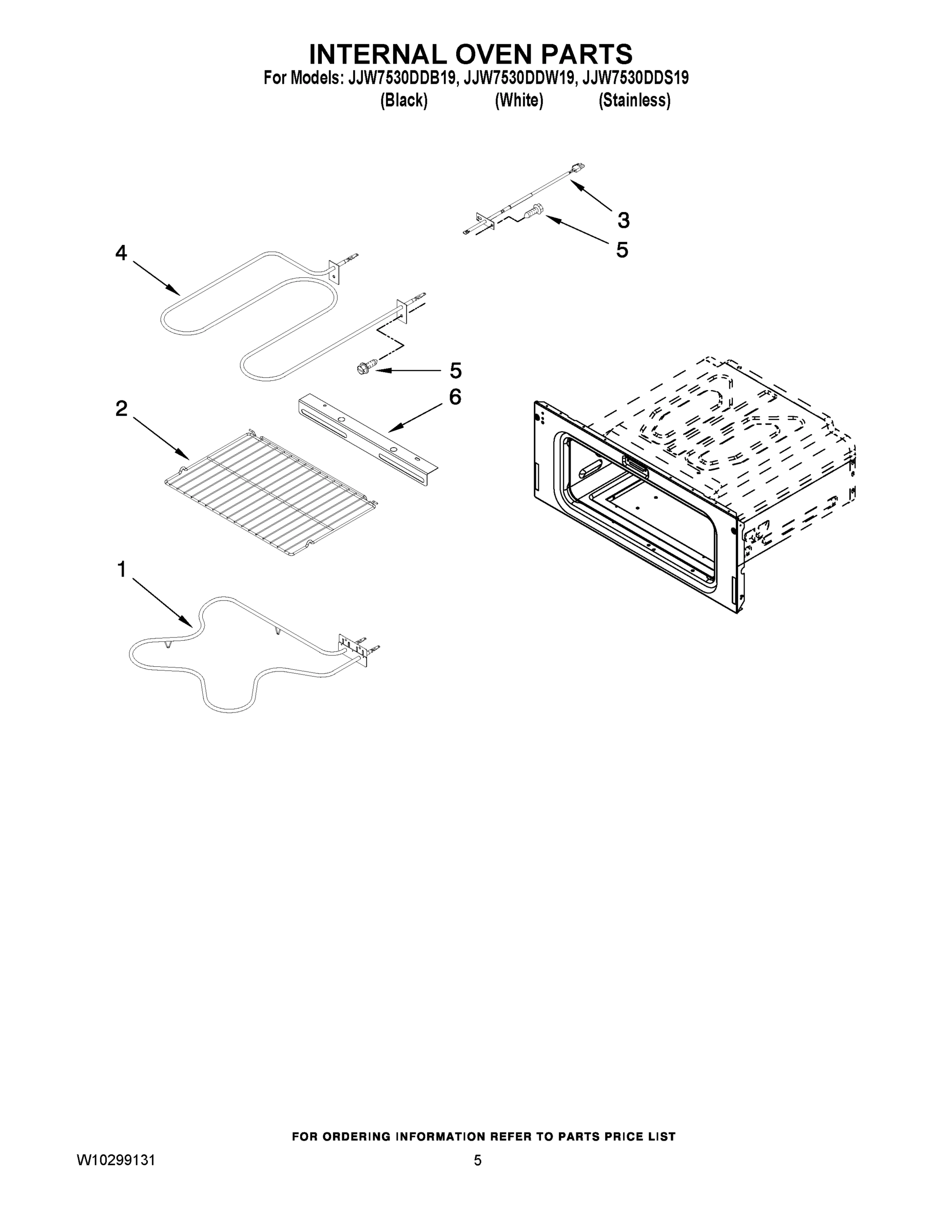 03 - INTERNAL OVEN PARTS