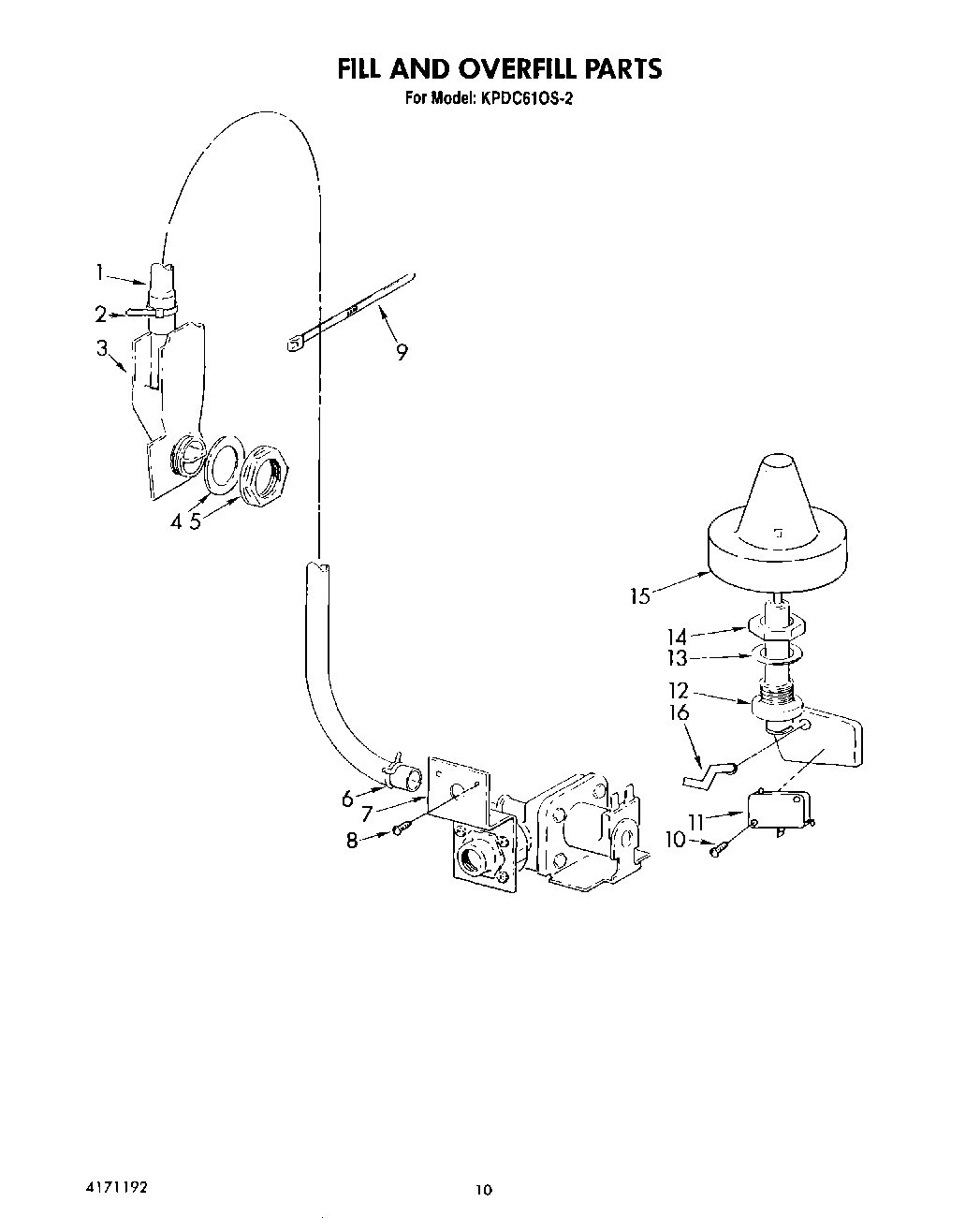 07 - FILL AND OVERFILL
