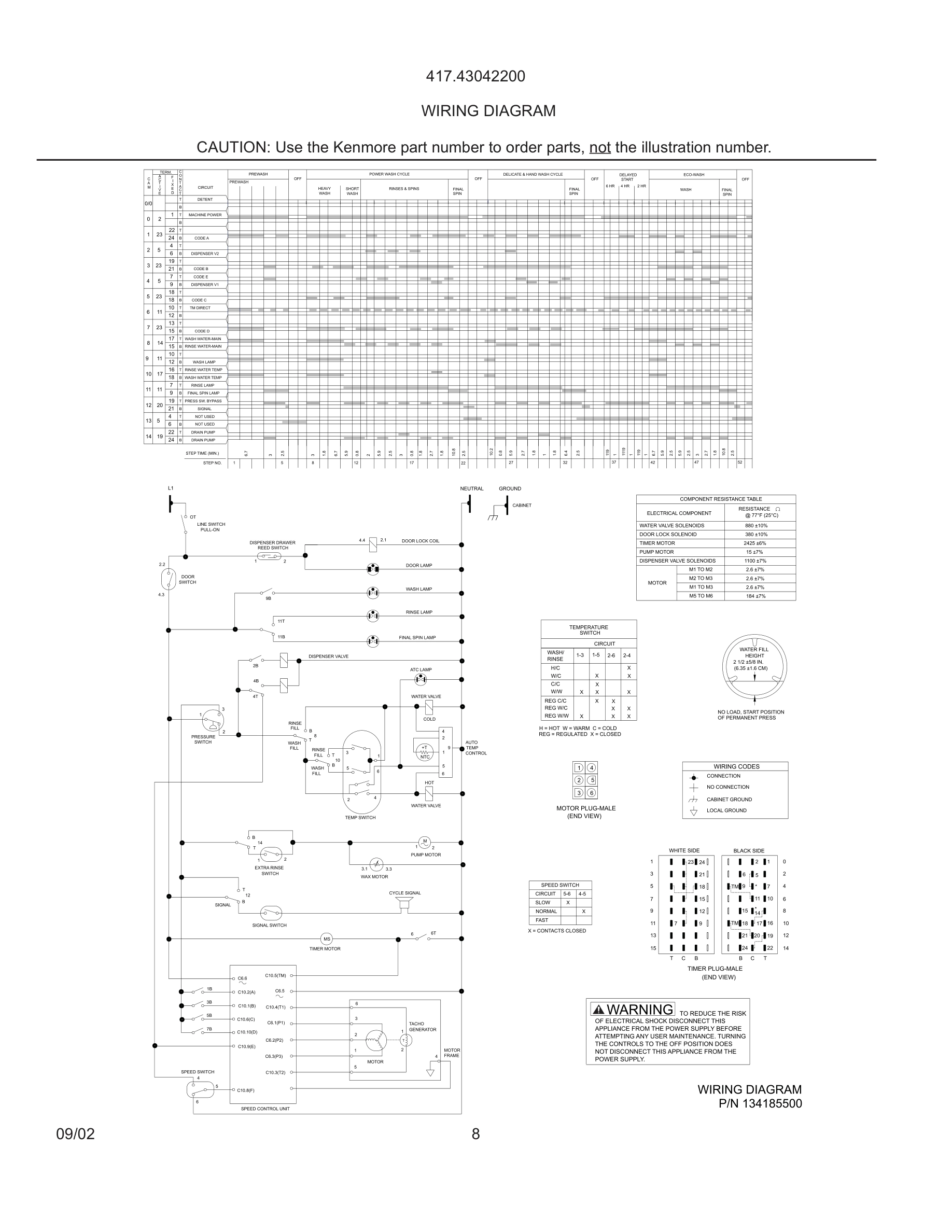 08 - WIRING DIAGRAM