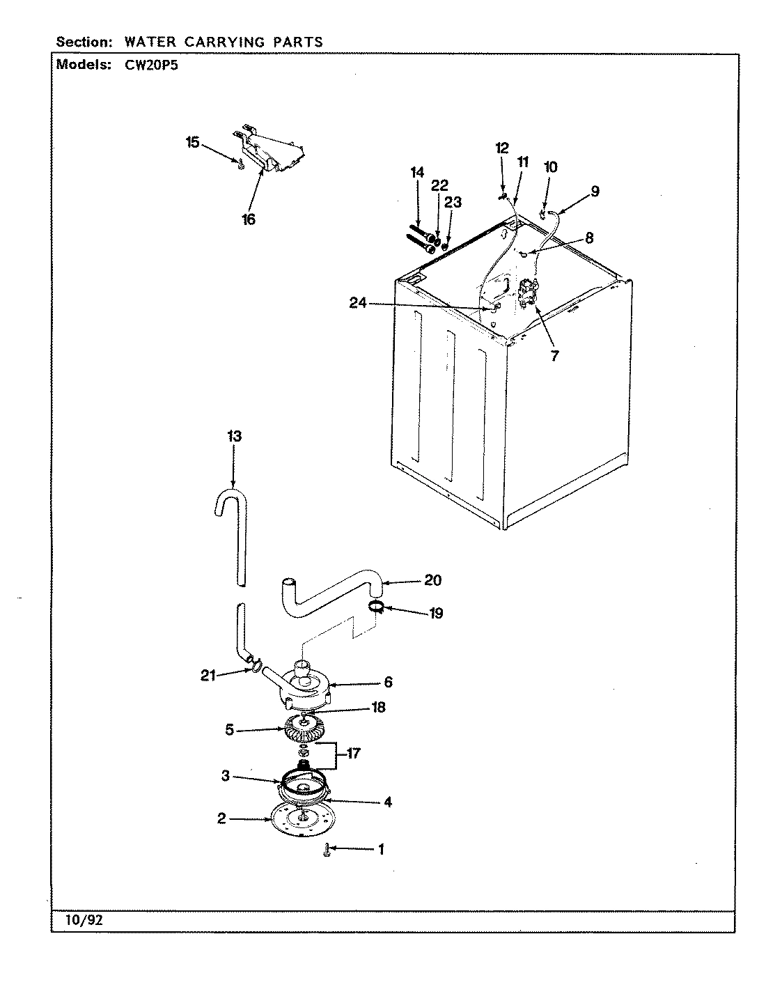 06 - WATER CARRYING (REV. F-K)