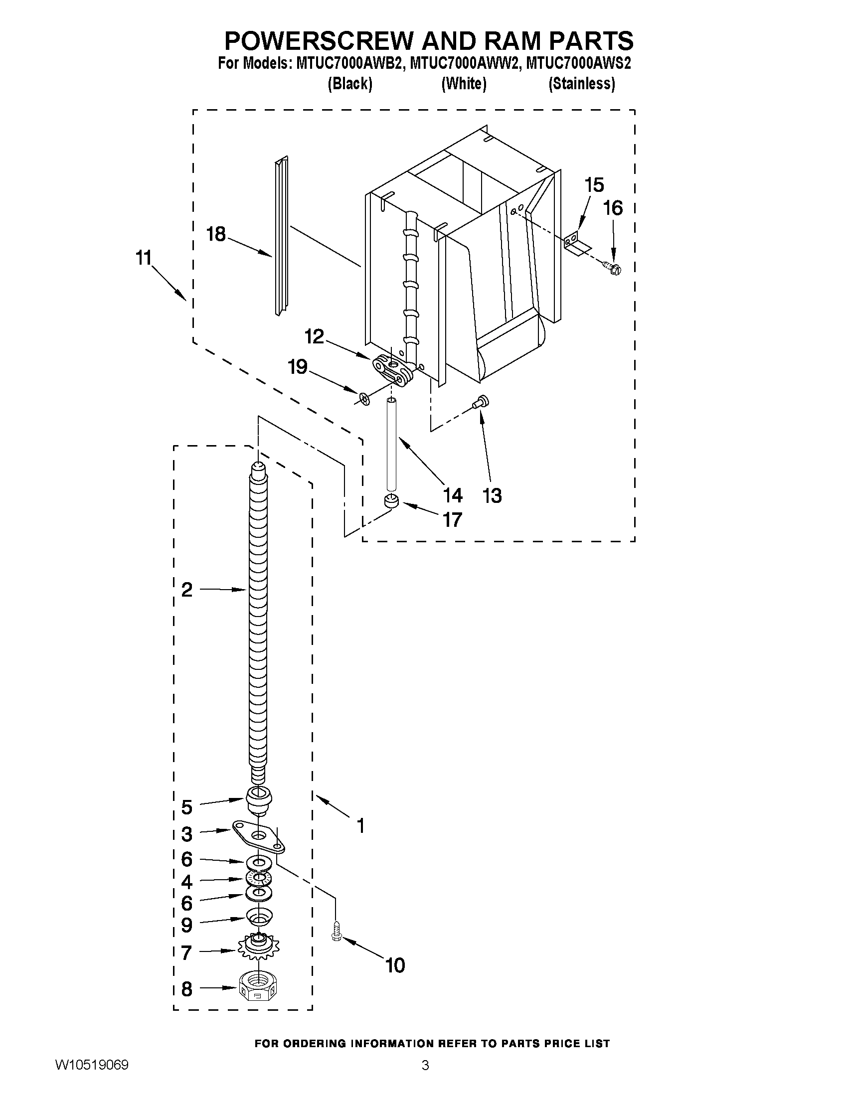 03 - POWERSCREW AND RAM PARTS