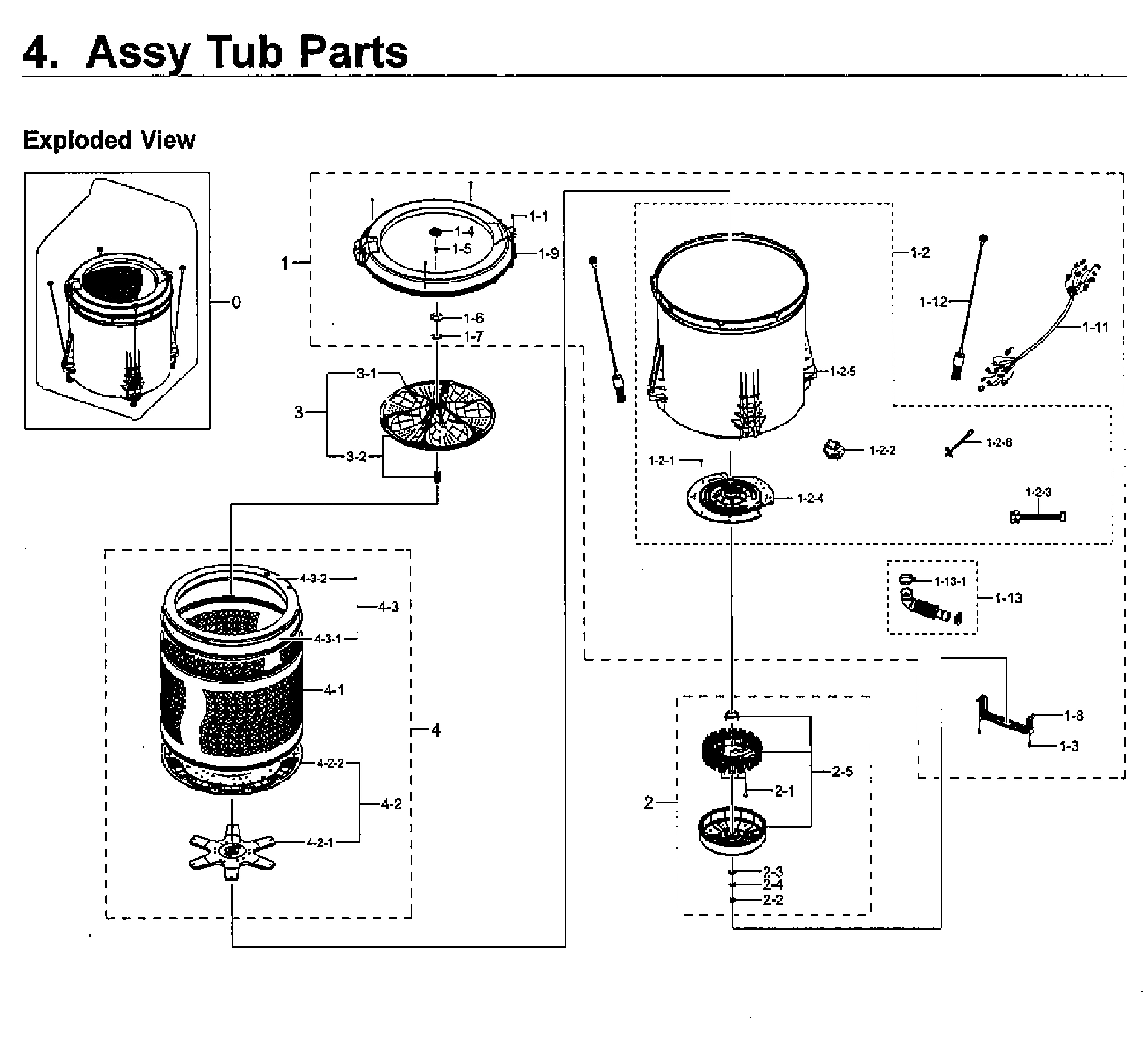 Tub Assembly