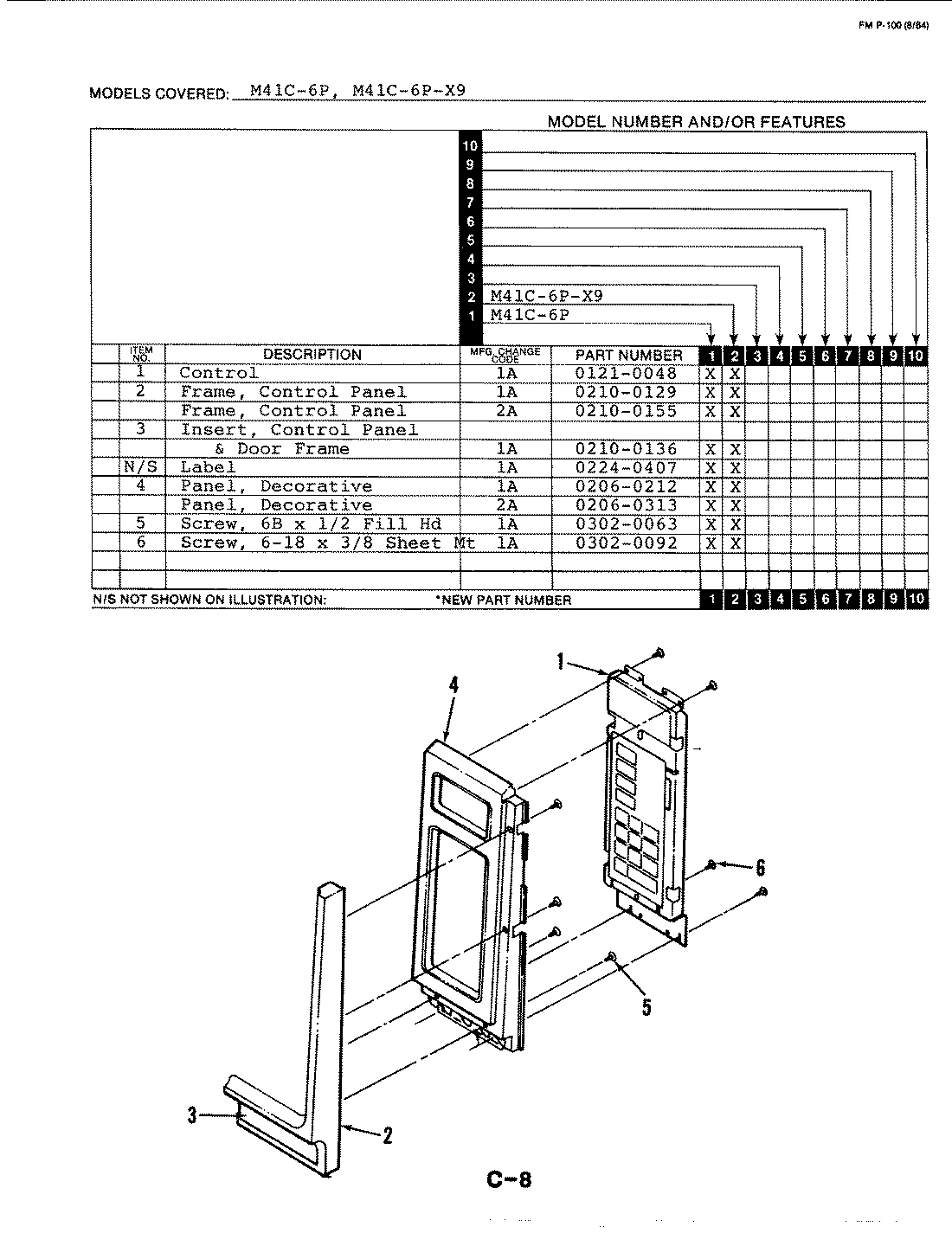 02 - CONTROL PANEL