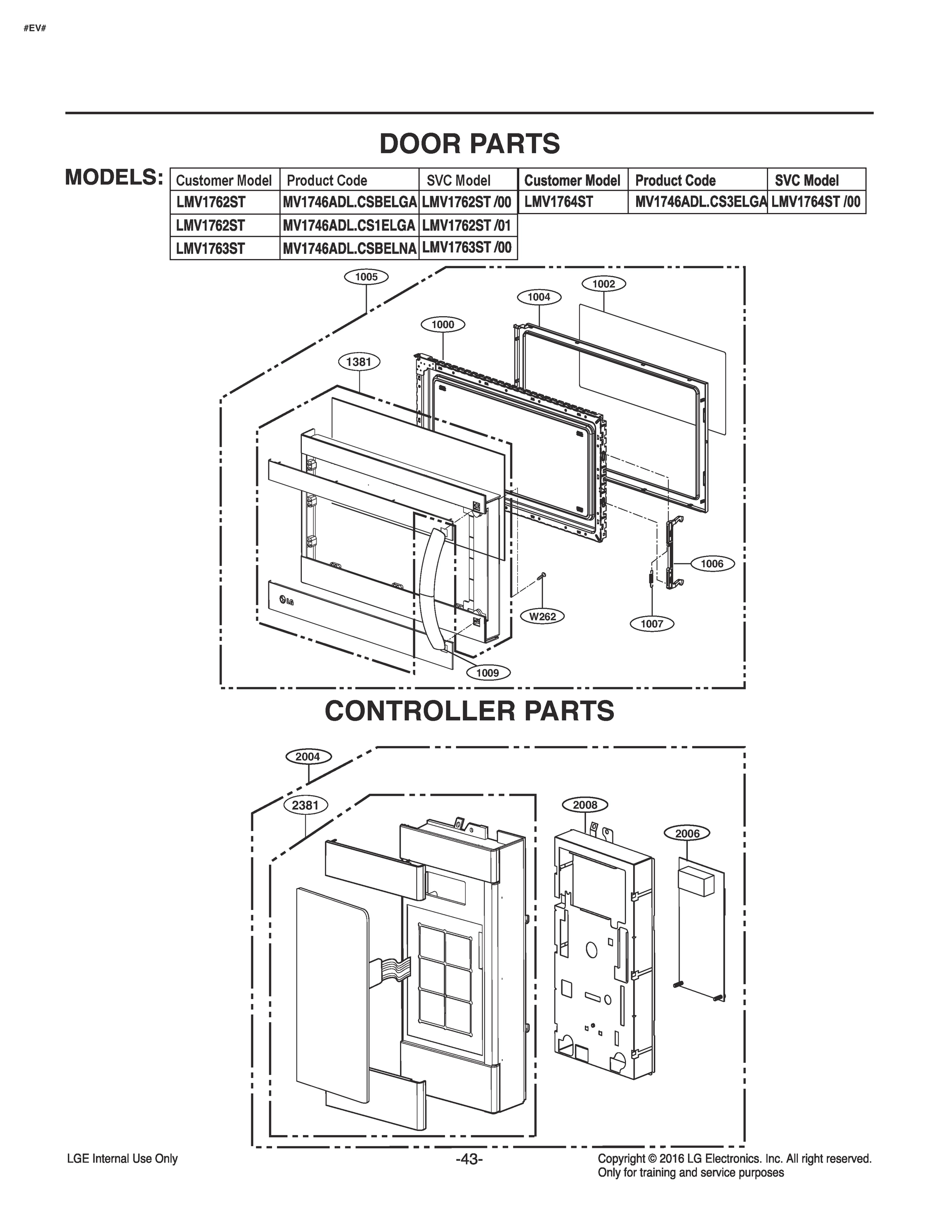 DOOR PARTS