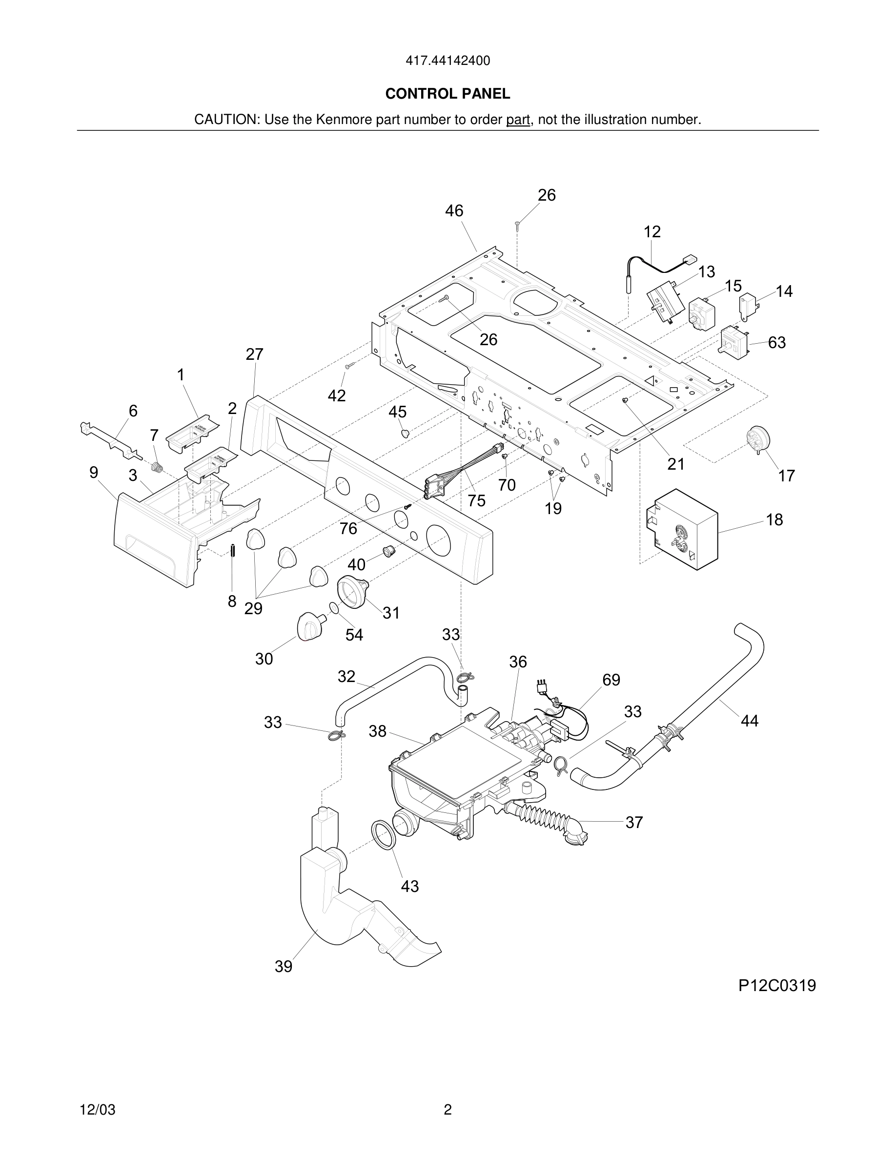 03 - CONTROL PANEL