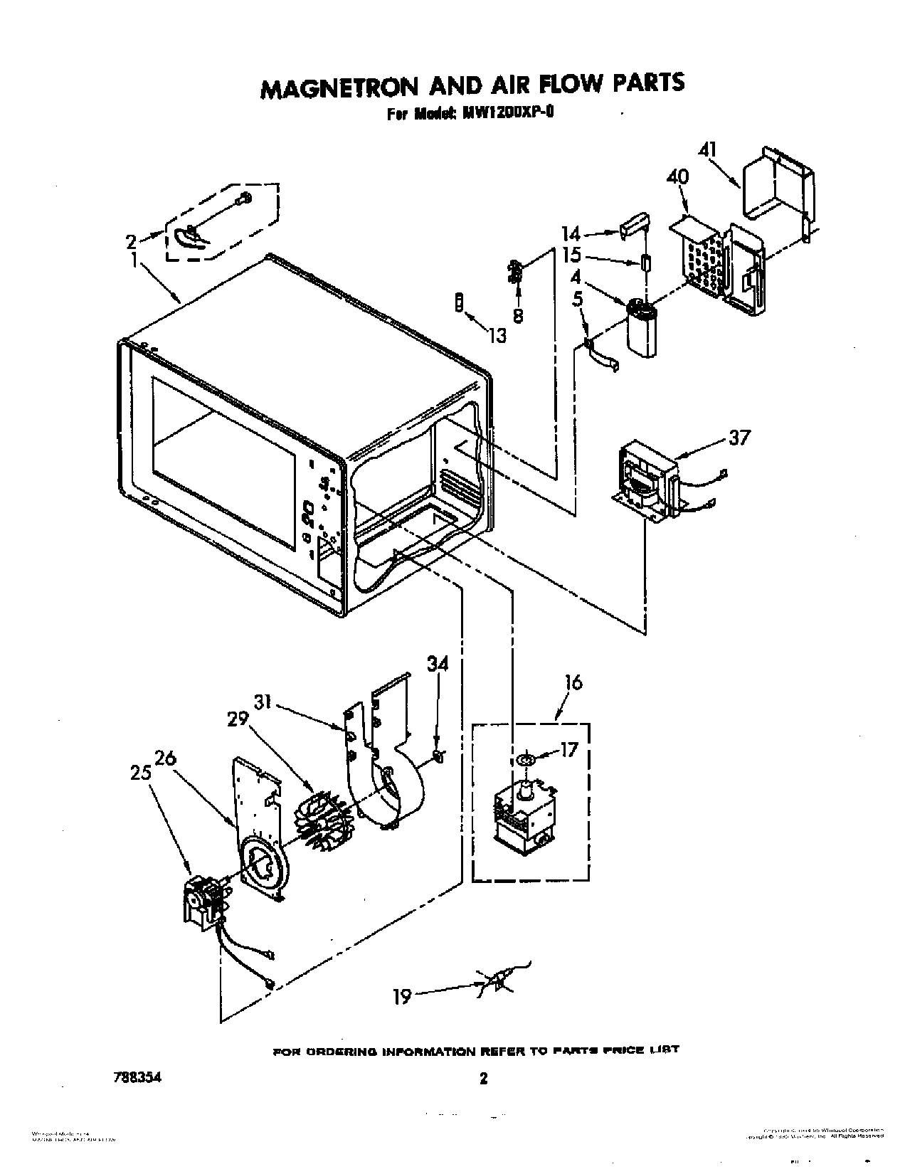 02 - MAGNETRON AND AIR FLOW