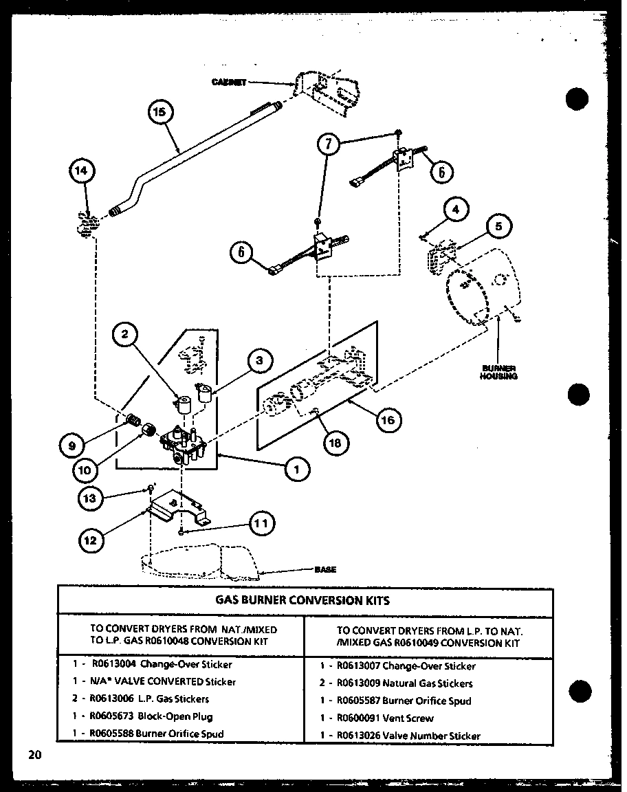 03 - GAS BURNER CONVERSION KITS