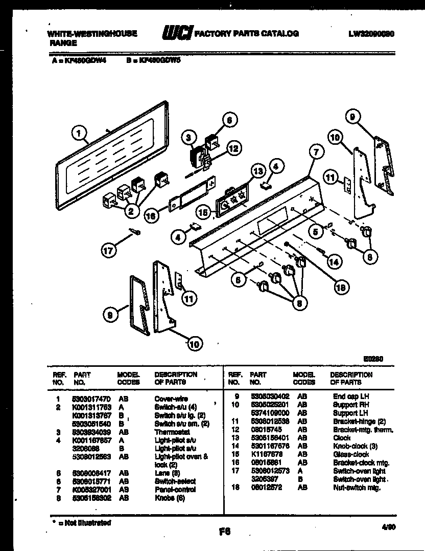 02 - CONTROL PANEL