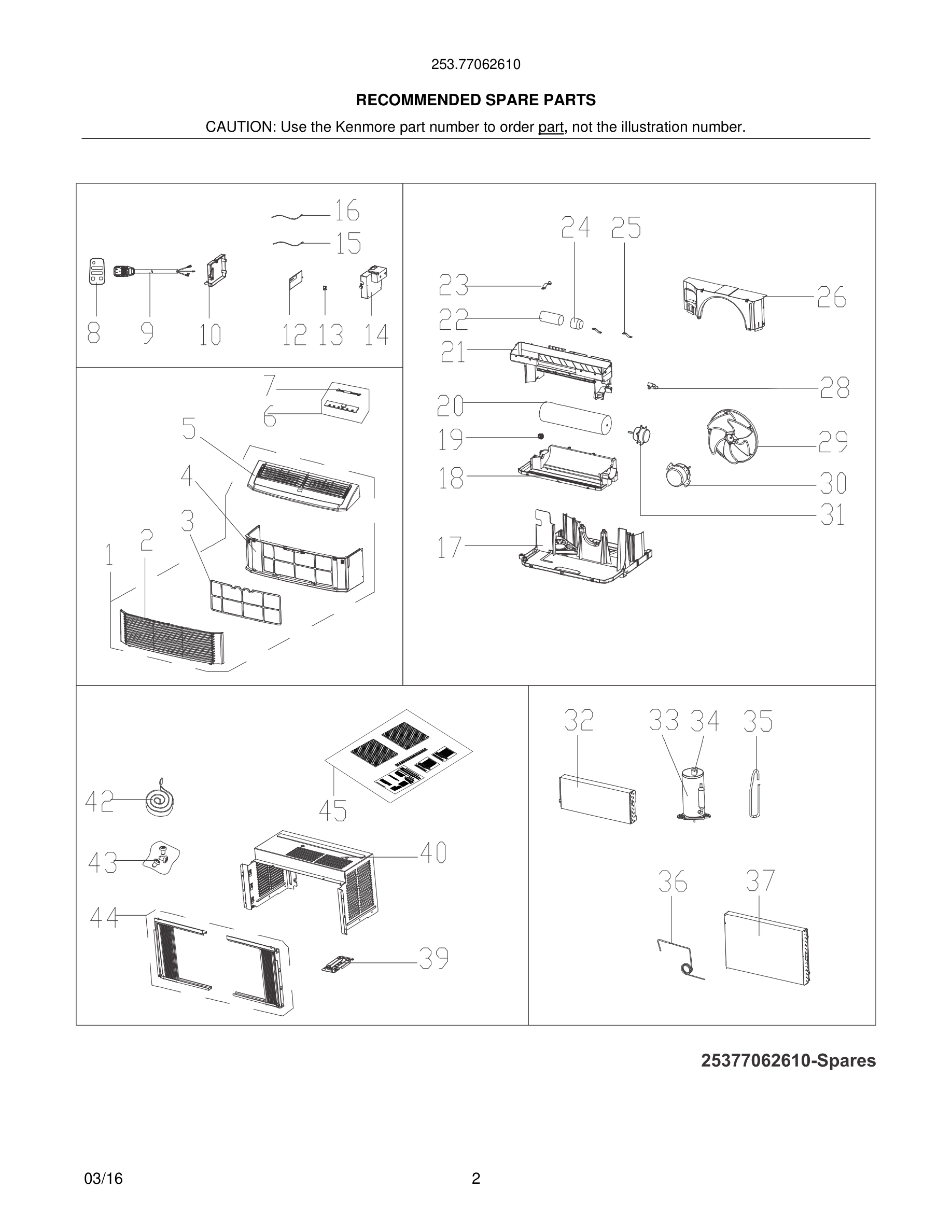 03 - RECOMMENDED SPARE PARTS