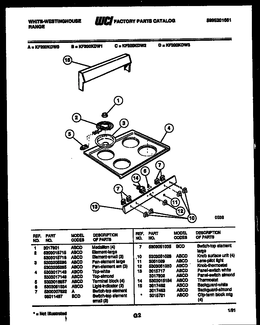 02 - BACKGUARD AND COOKTOP PARTS