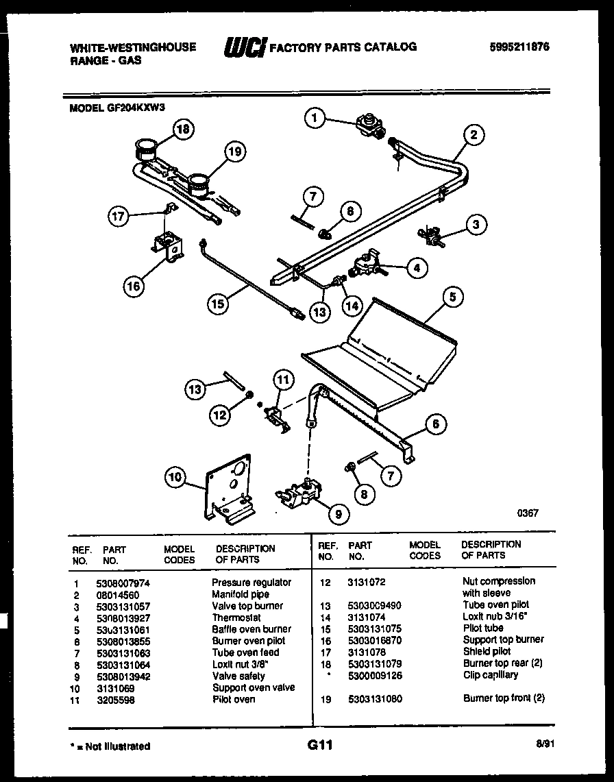 05 - BURNER, MANIFOLD AND GAS CONTROL