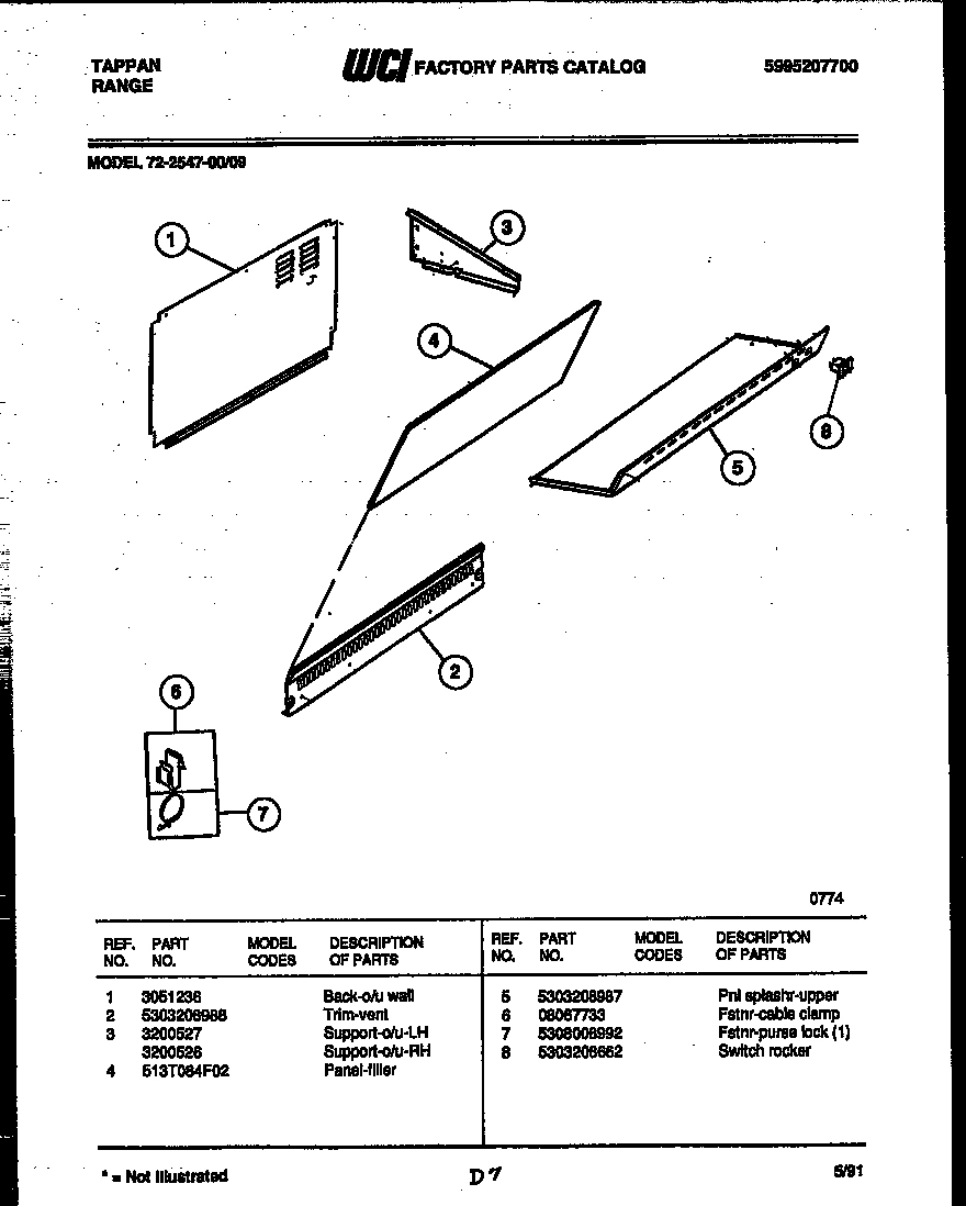 02 - SPLASHER CONTROL
