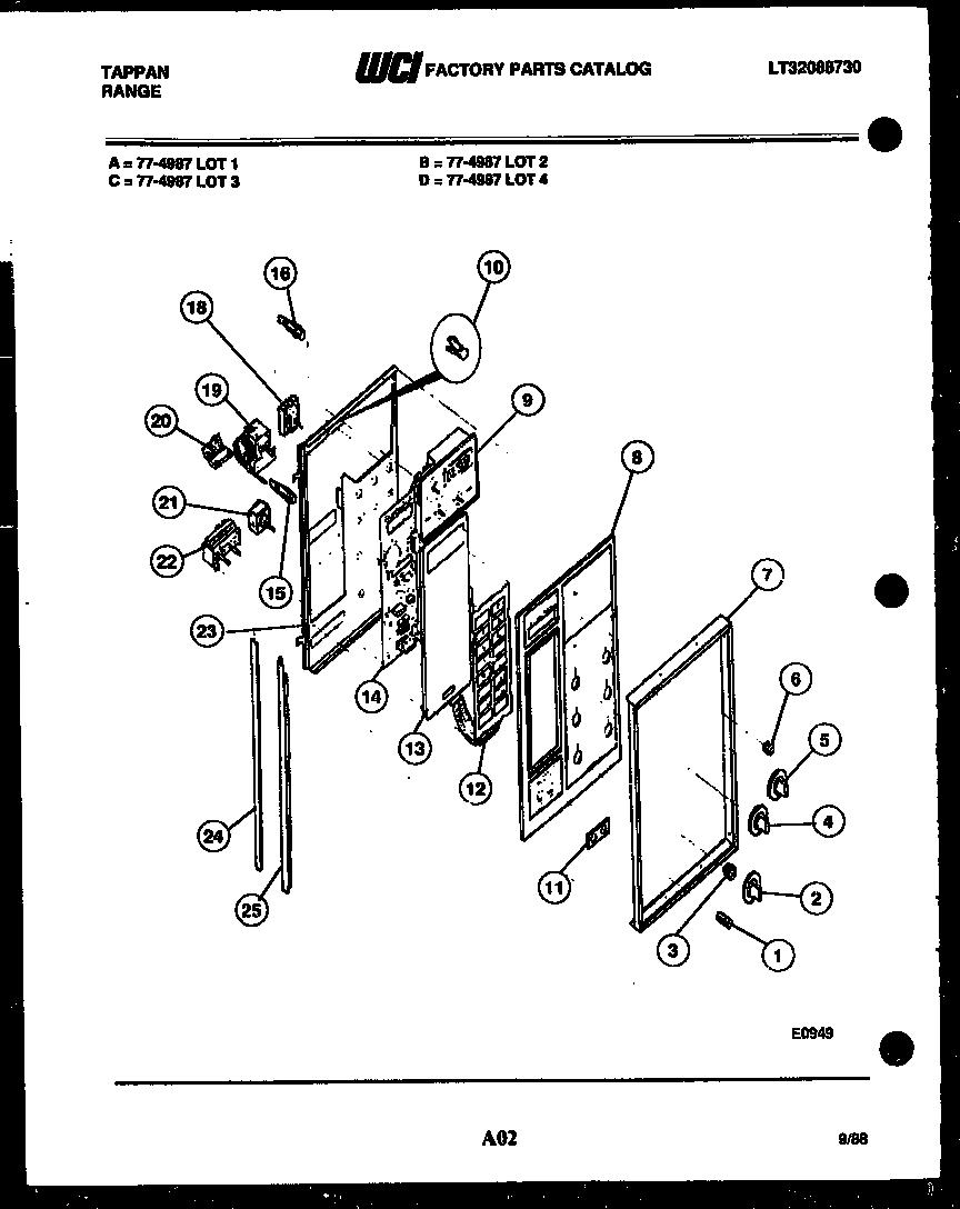 02 - CONTROL PANEL