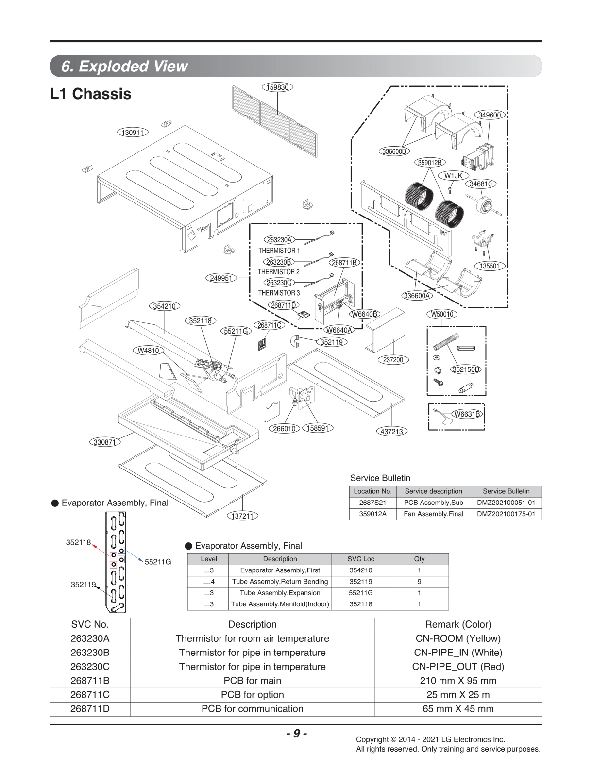 DIAGRAM 1