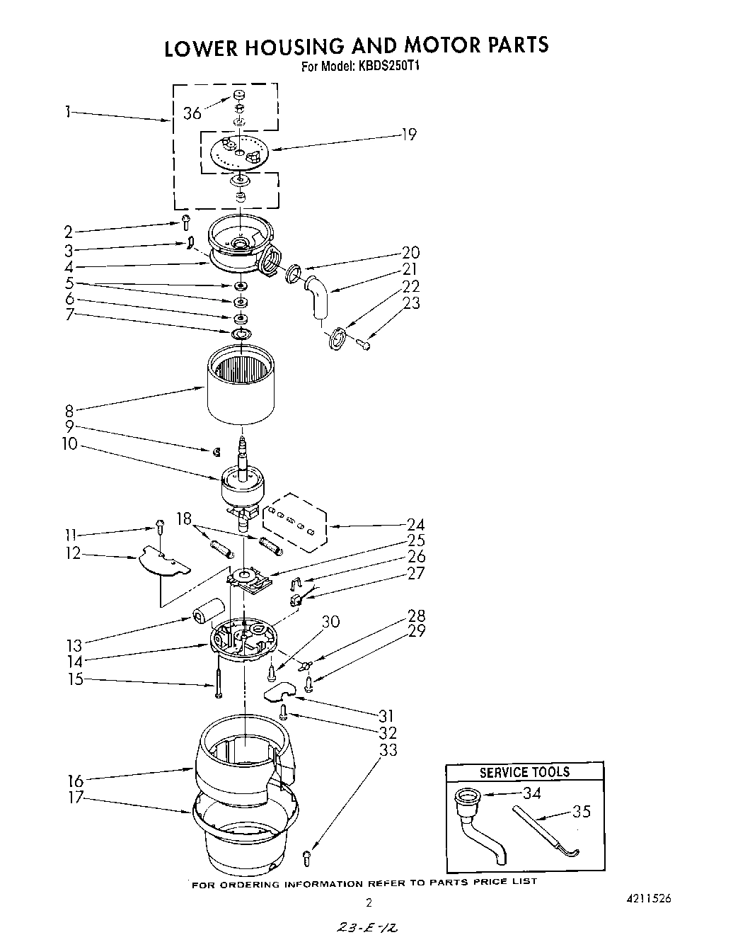 02 - SECTION