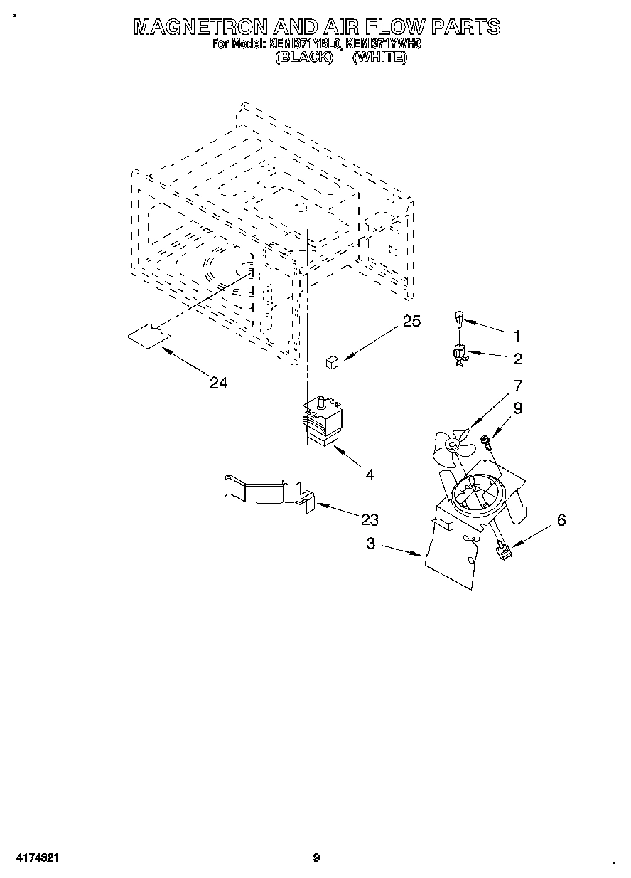 07 - MAGNETRON AND AIR FLOW