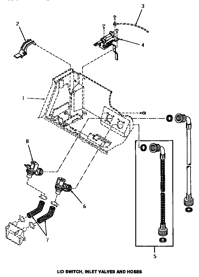 08 - LID SWITCH, INLET VALVES & HOSES