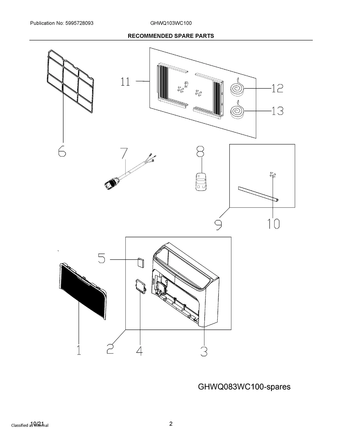 02 - RECOMMENDED SPARE PARTS