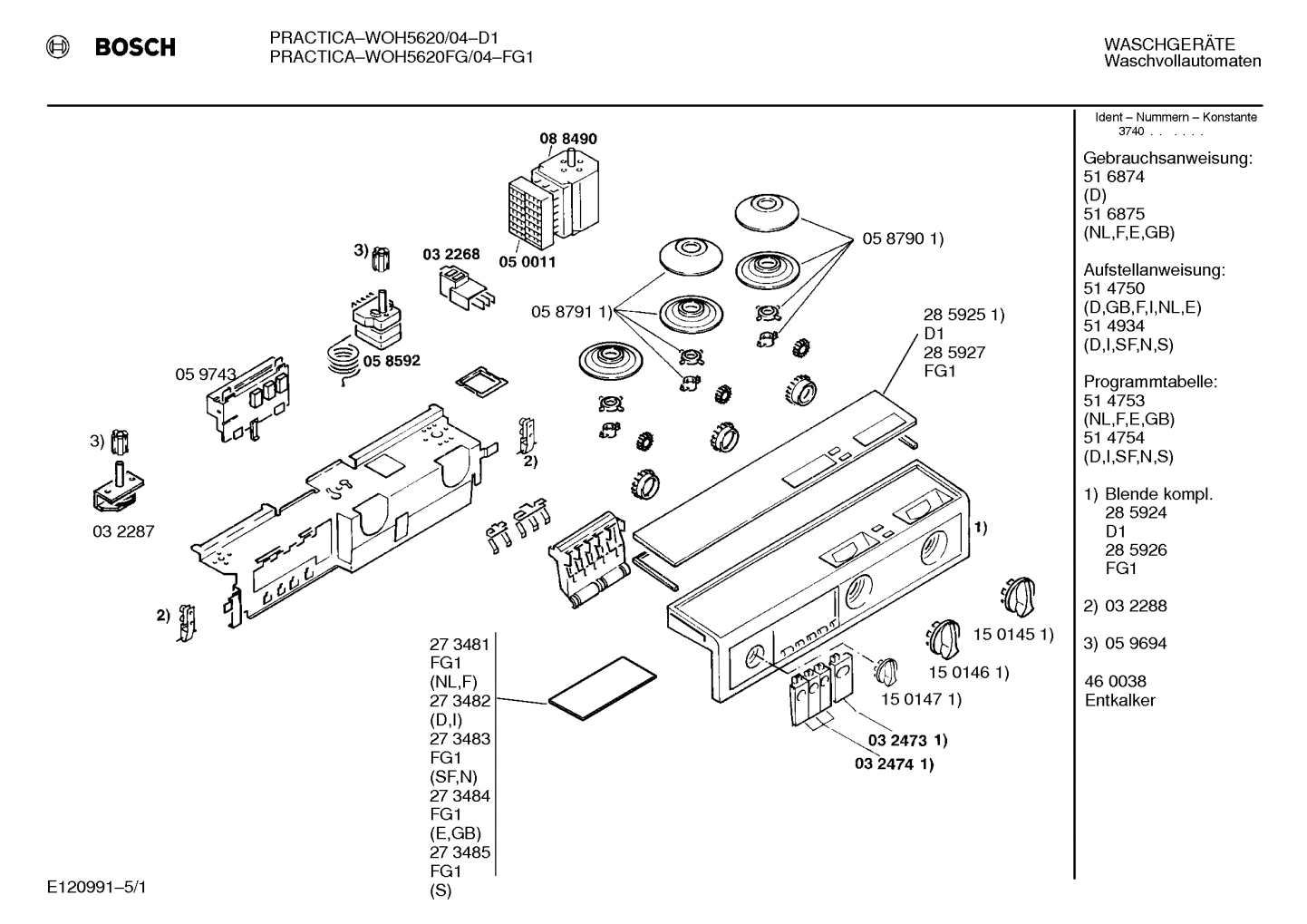 Diagram 1