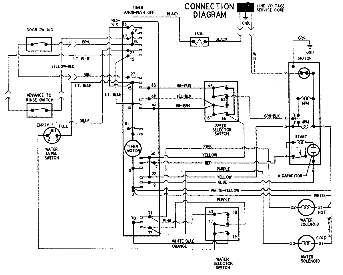 11 - WIRING INFORMATION