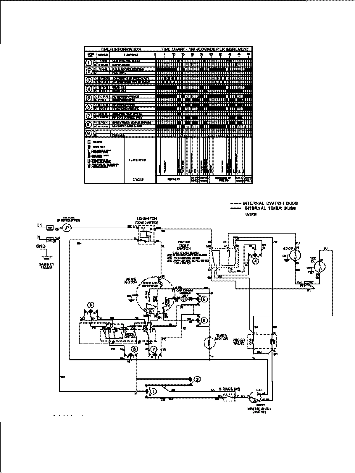 08 - WIRING INFORMATION