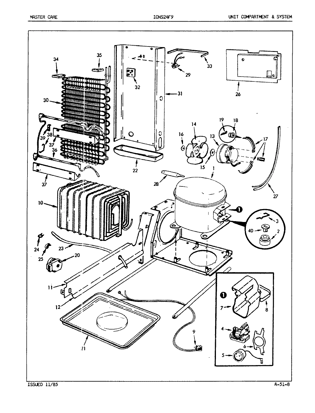 04 - UNIT COMPARTMENT & SYSTEM