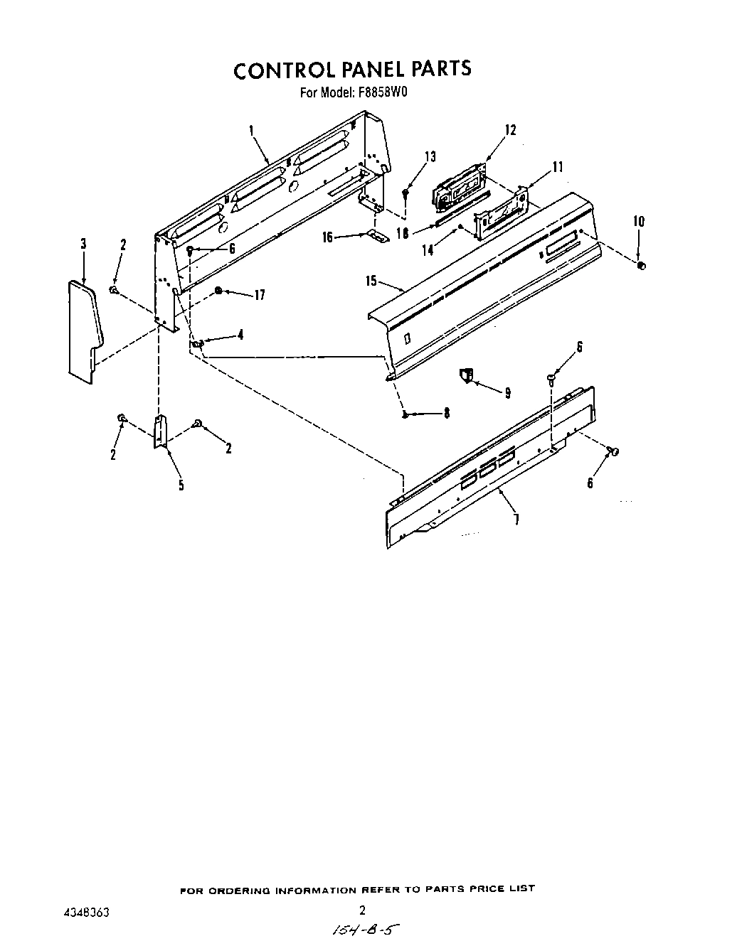 02 - CONTROL PANEL