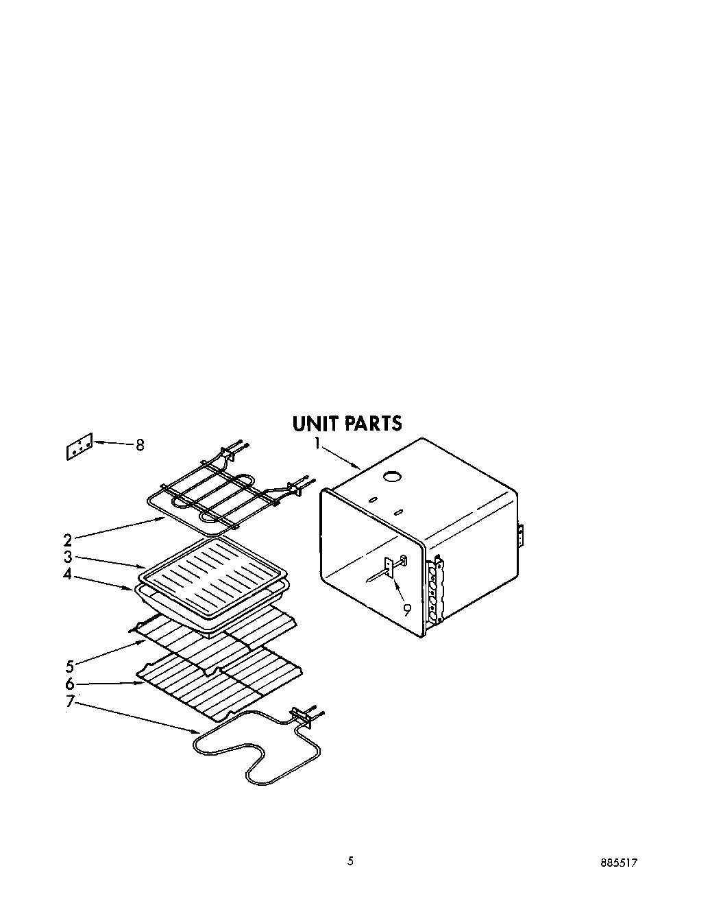 04 - UNIT