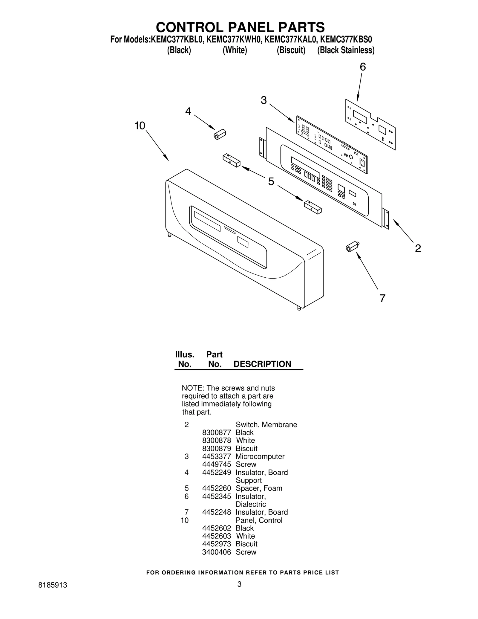 CONTROL PANEL PARTS