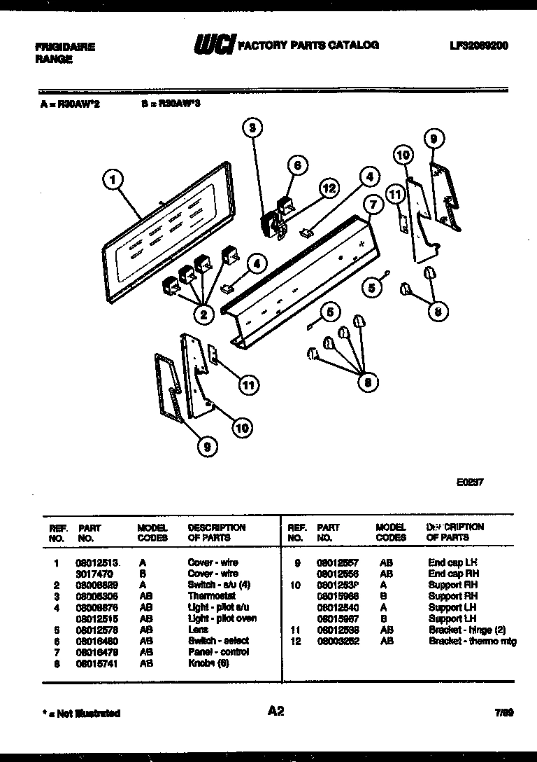 02 - CONTROL PANEL