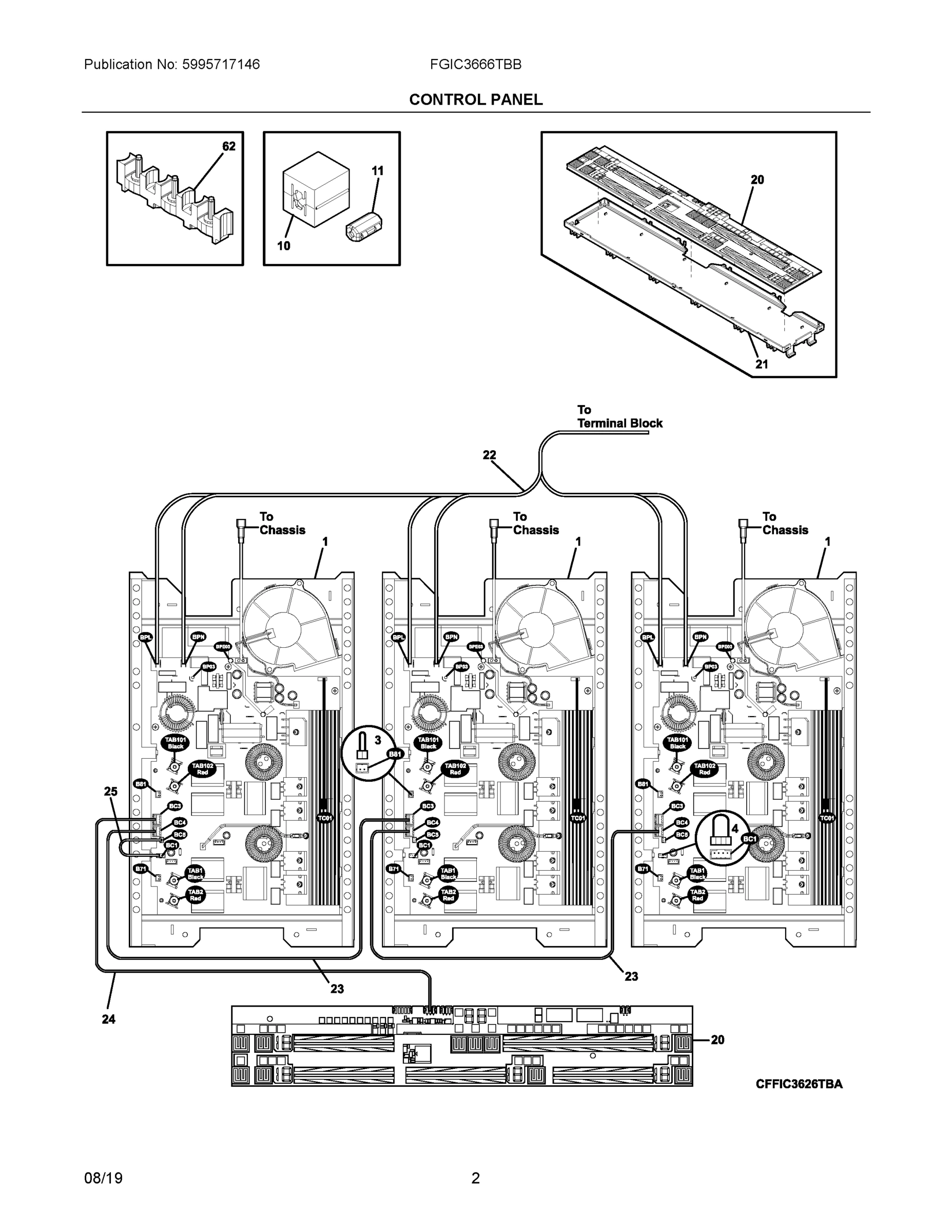 02 - CONTROL PANEL