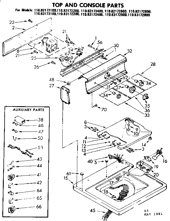 TOP AND CONSOLE PARTS