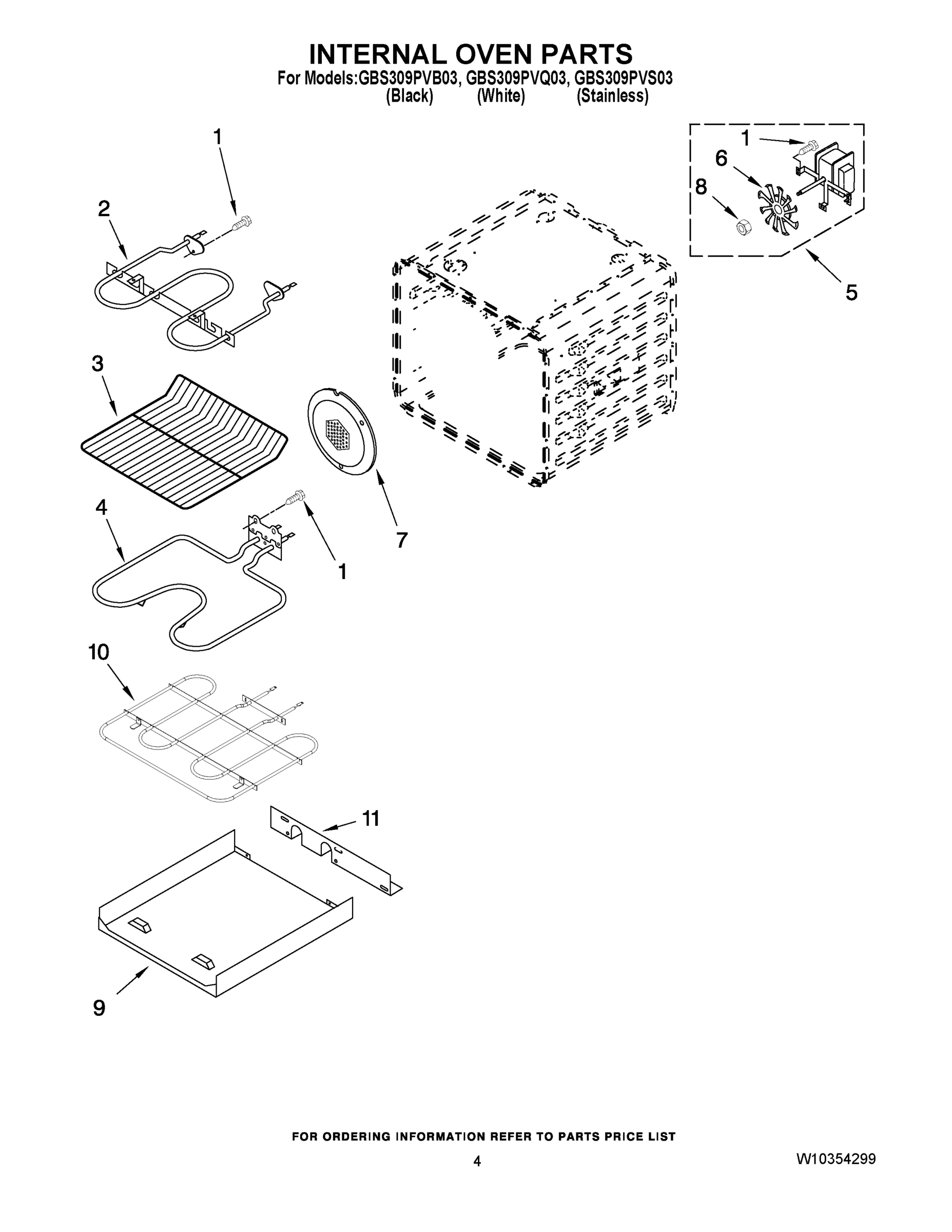 03 - INTERNAL OVEN PARTS