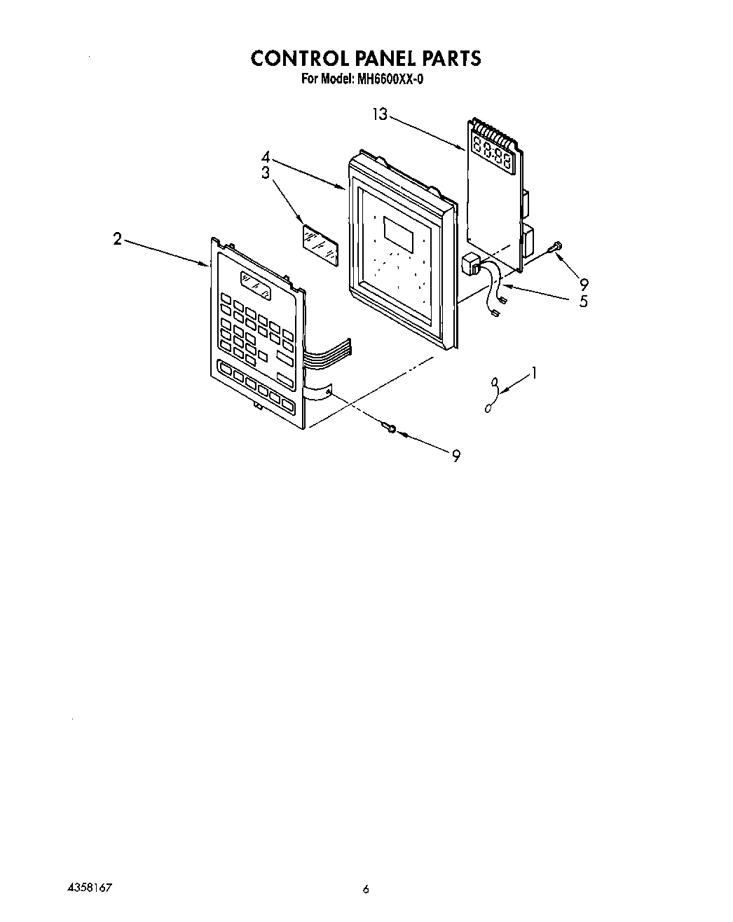 05 - CONTROL PANEL