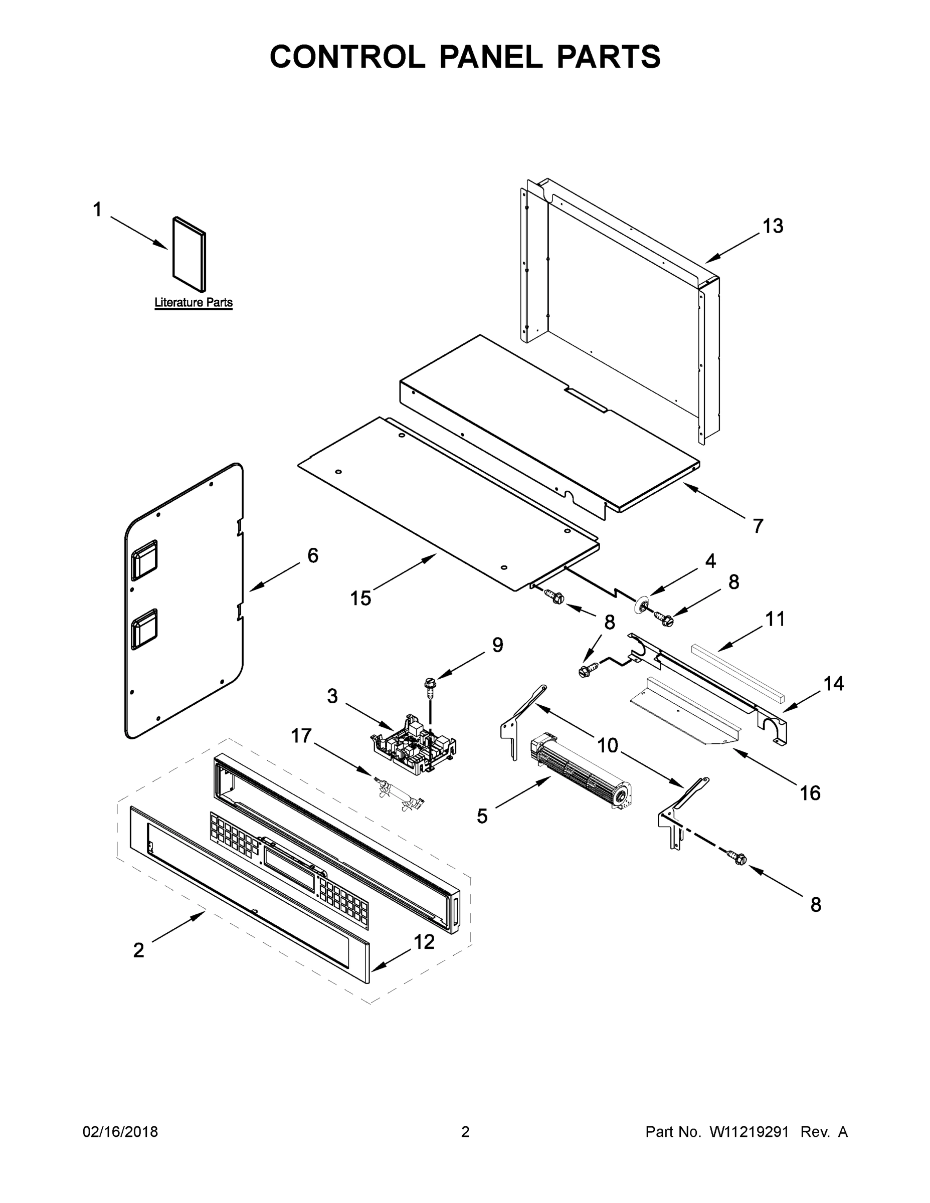 02 - CONTROL PANEL PARTS