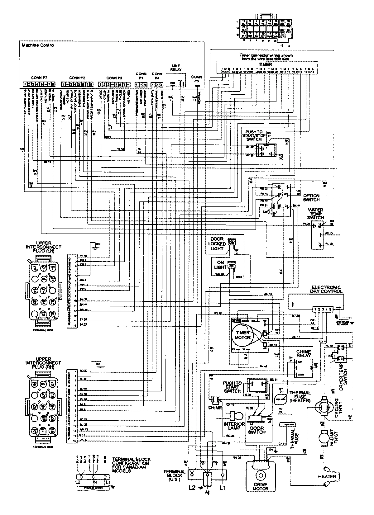 17 - WIRING INFORMATION