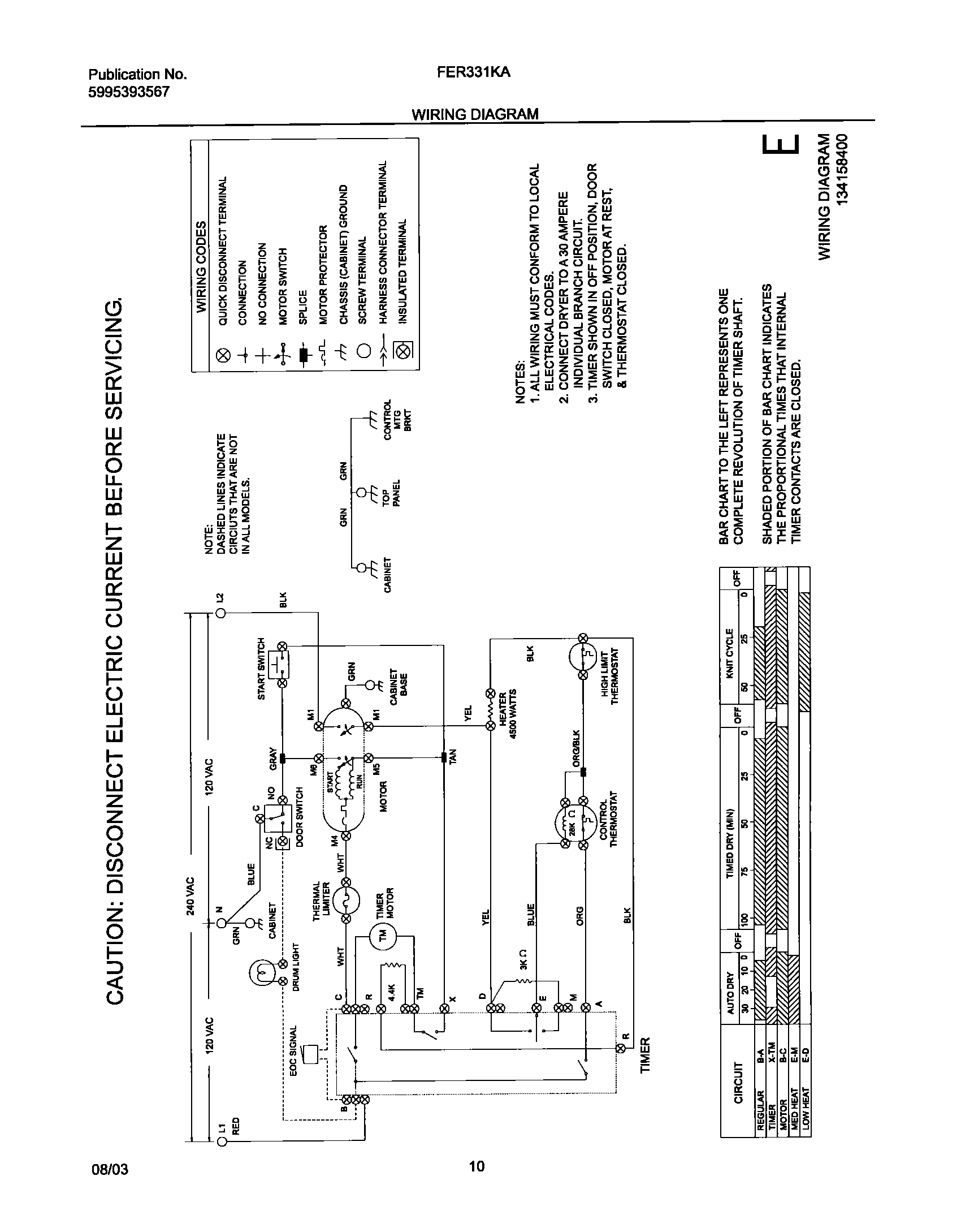 10 - WIRING DIAGRAM