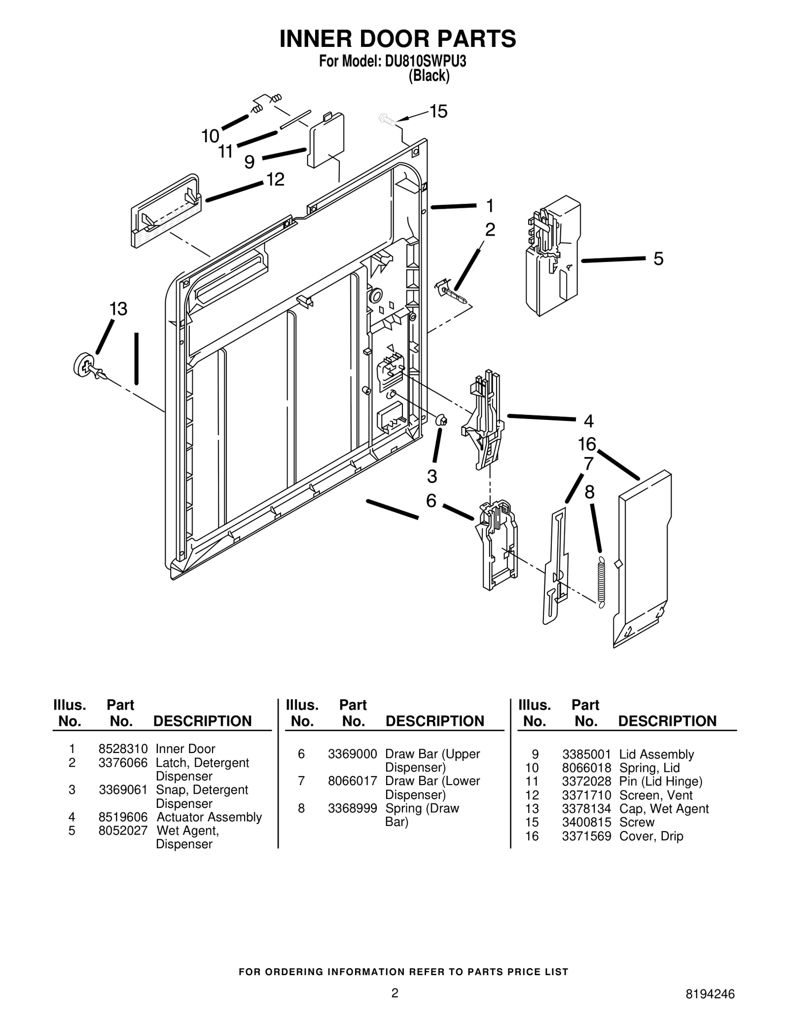INNER DOOR PARTS