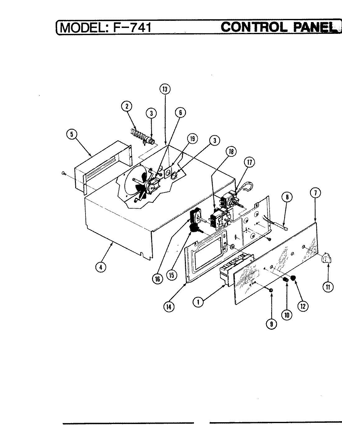 02 - CONTROL PANEL