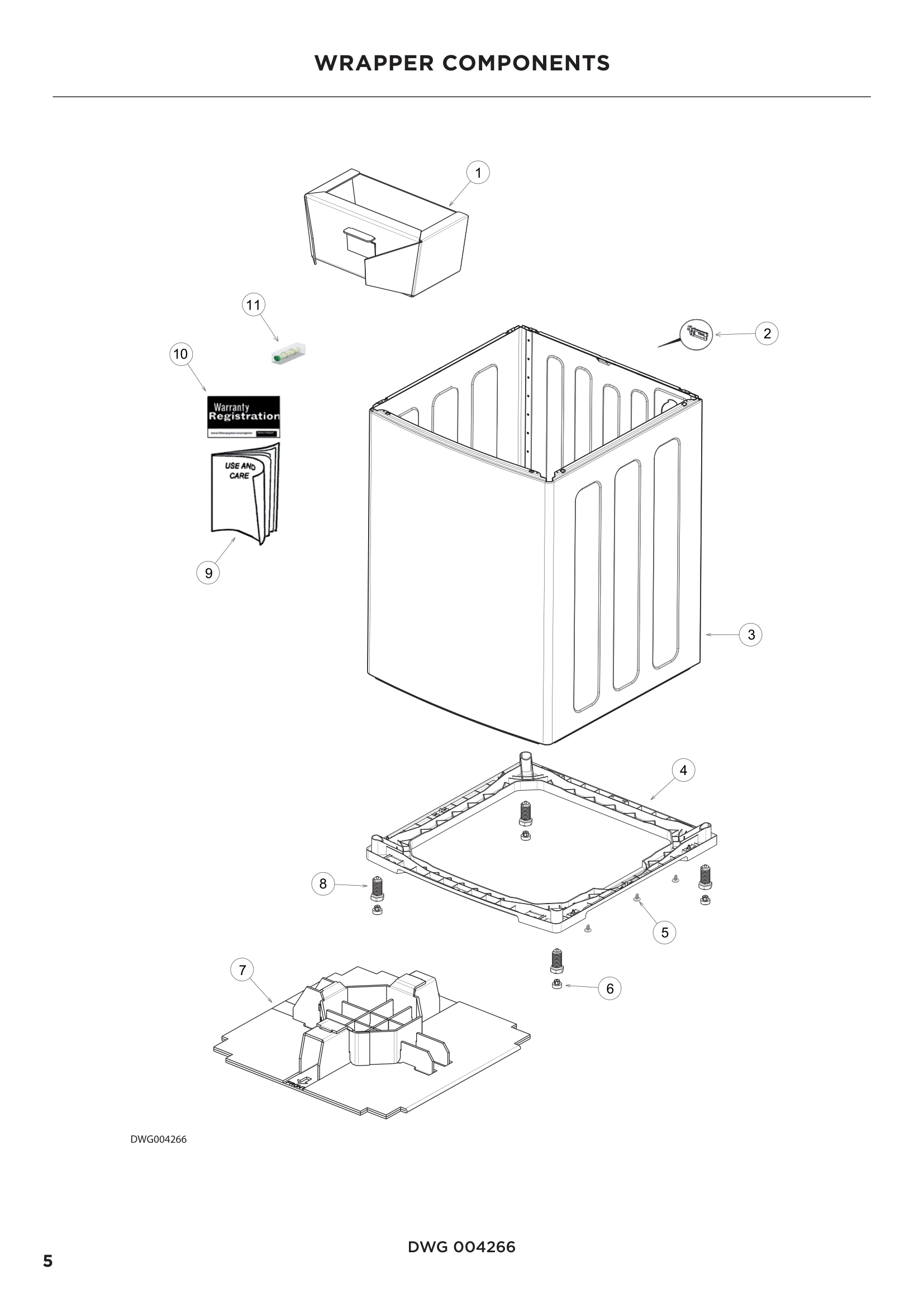 WRAPPER COMPONENTS