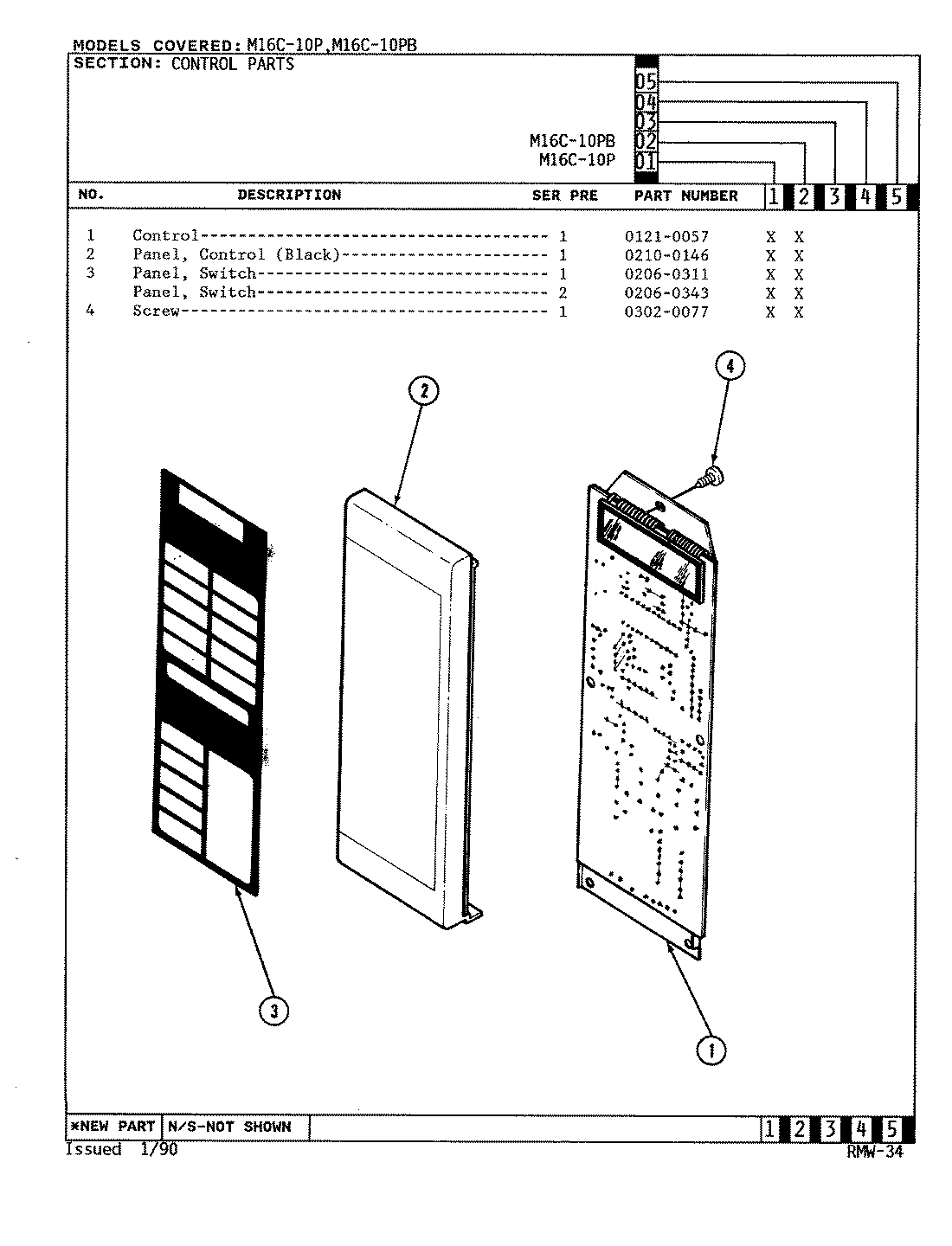 02 - CONTROL PANEL