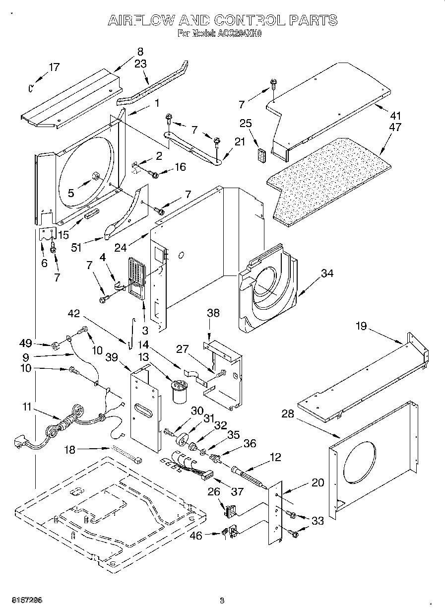 02 - AIRFLOW AND CONTROL