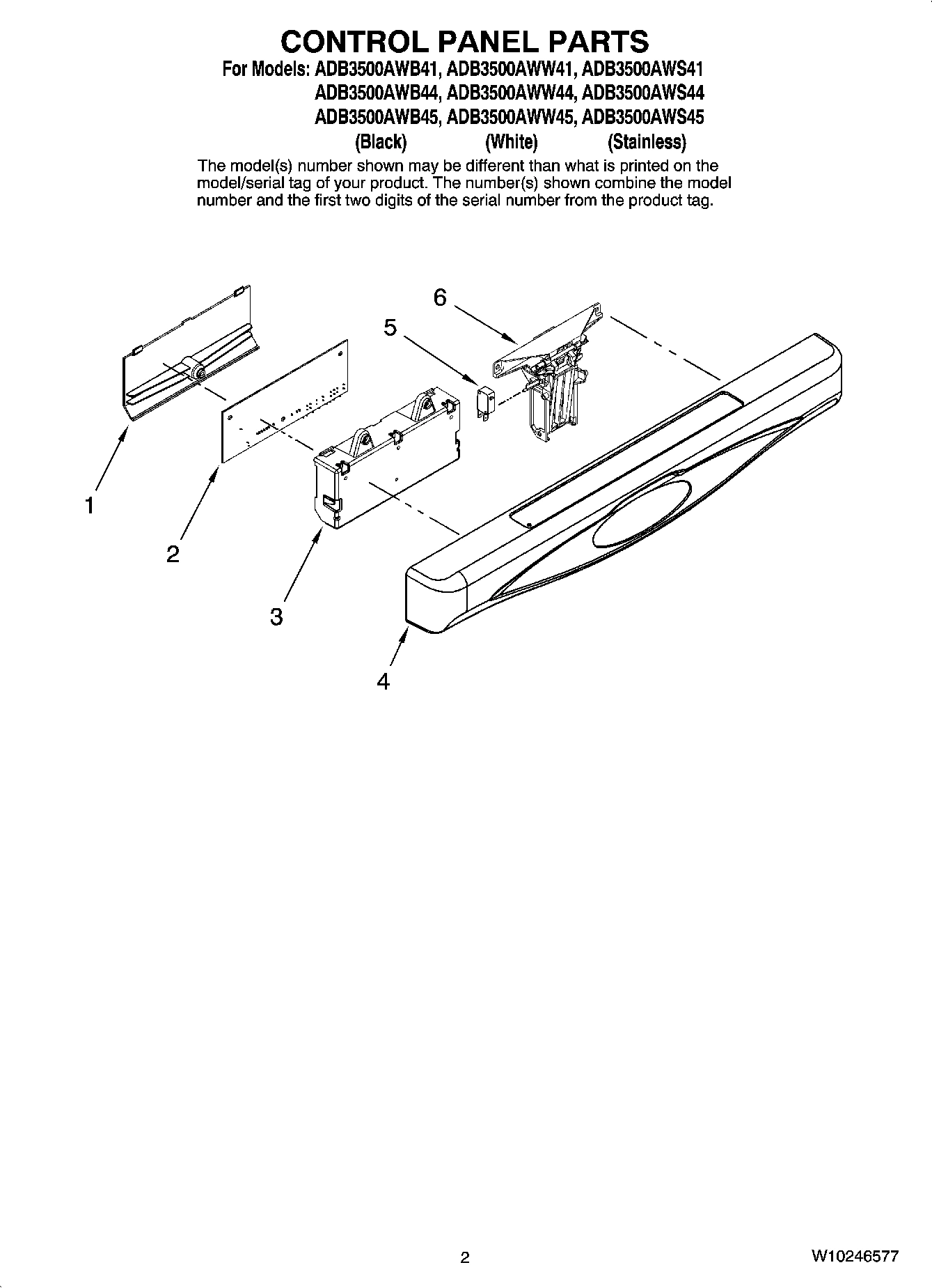 02 - CONTROL PANEL PARTS