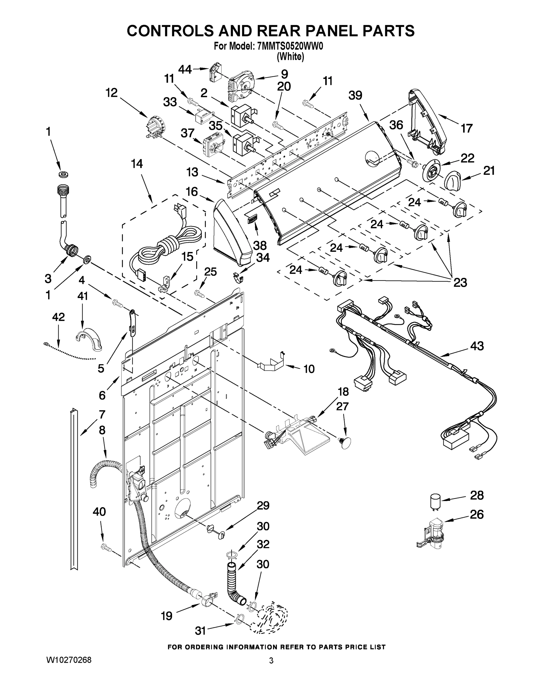 02 - CONTROLS AND REAR PANEL PARTS